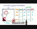 【小学生でも分かる深層学習3】7 Feature Map Sizes Solution【日本語字幕】