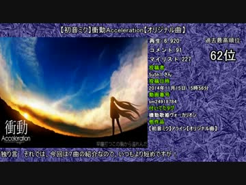 皆で発掘した私的過剰埋没ボカロ曲を勝手に紹介していく動画　No.10