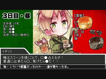 【第7回うっかり卓ゲ祭り】ヘタリア人狼15人村・前編