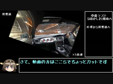 ゆっくり比叡と行くサーキット行脚 part.3