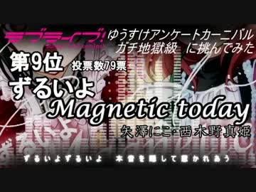 ゆうすけアンケートカーニバル（ガチ地獄級）に挑んでみた（ゆうすけ）