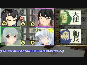 艦娘たちのクー【ゆっくりボードゲーム】【艦これ】