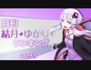 月刊結月ゆかりランキング2016年2月 #033