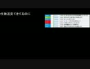 高田健志 15/10/29 「生放送」 6/7