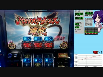 バジリスク絆 一撃で設定×1,000枚獲得を目指す！【設定6編】　Part27 後編