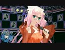 【ドレスなくぅやさん】私がオバさんになっても【銀次郎誕生祭2016】