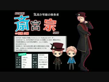 【あんスタ】アリプロでイメソン集