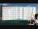 摩耶と提督の競馬観戦記016