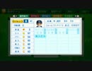 【実況】パワプロ2014！サクサクセスの選手でDeNAを優勝へ【その５７】