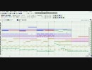パズドラテクニカルダンジョン道中BGM を打ち込んでみた（途中）
