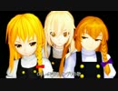 【作業用BGM】埋蔵盤【まりちゃんズ】　