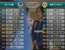 3節　gamba-verdy