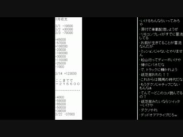 [2016.03.22]永井先生 雑談(収支報告、小プッチ) (1/5)