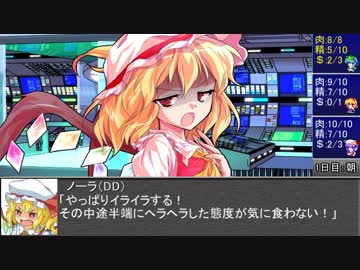 【東方卓遊戯】魔理沙と亜侠の冒険譚【サタスペ】脱出劇の章B