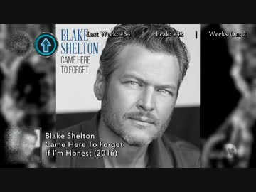 2016年4月2日付 Billboard Hot 100　(4月第1週)