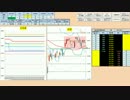 日経２２５先物デイトレードプラン　2016/3/24