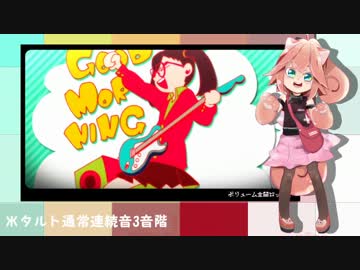 【UTAU新音源配布】ラズベリー＊モンスター【タルト通常多音階連続音】