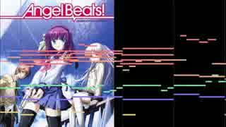 [AngelBeats!OP]My Soul,Your Beats! オーケストラアレンジver