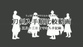 【MMD刀剣乱舞】刀剣入手順比較でリモコン【四本丸分】