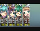 【政剣マニフェスティア】臨時海産総選挙　上級22510マナ