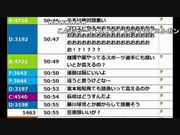 【ch】うんこちゃん『雑談』 2/5 【2016/03/26】