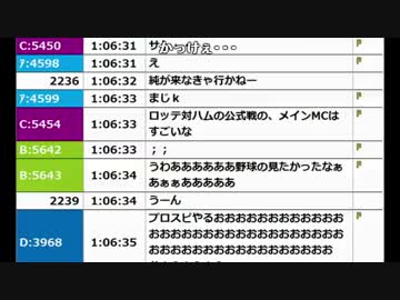 【ch】うんこちゃん『雑談』 3/5 【2016/03/26】