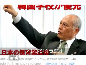 【舛添リコール】　韓国学校を建設！日本の保育は後回し・・【桜井誠】