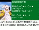 【ＰＢＷ】ふゆの高松宮記念2016予想