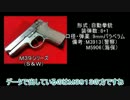 【CoC解説】CoCに登場させられる銃火器の解説をしてみた その９