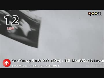 2016年2月第4週 K-POP GAON CHART TOP 30