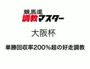 競馬道調教マスターで大阪杯の勝ち馬を探す