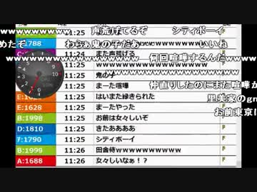 【ch】うんこちゃん『雑談』 1/4 【2016/03/29】