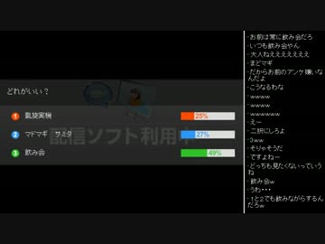 [2016.03.29]永井先生 雑談(アンケ、監禁事件、プロリスナー) (2/5)