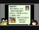 元祖ウイニングポストてなにー Part 27 馬主６年目 夏の新馬戦