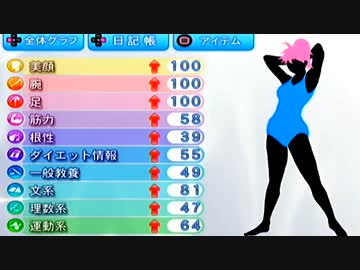 ダイエットしてイケメンどもを見返す【実況】part9