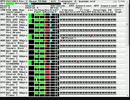 【MIDI】クソゲーメドレー　 ～ ￥ ９ ８ ０ ～