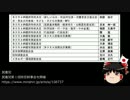 【ゆっくり保守】民進党が次期内閣人事を発表