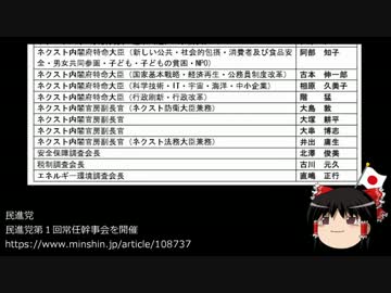 【ゆっくり保守】民進党が次期内閣人事を発表