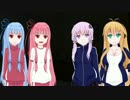 人狼ワンナイトフィーバー【VOICEROID実況メイカソン】