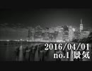 ショートサーキット出張版読み上げ動画1304nico