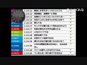 【ch】うんこちゃん『雑談』 3/7【2016/04/01】