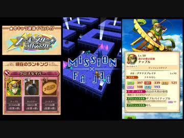 【白猫プロジェクト】 スーパースター☆プロジェクト