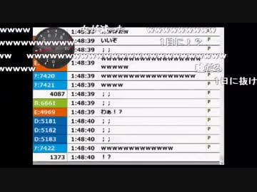 【ch】うんこちゃん『雑談』 4/7【2016/04/01】