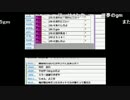 【ch】うんこちゃん『雑談』 5/7【2016/04/01】