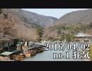 ショートサーキット出張版読み上げ動画1307nico