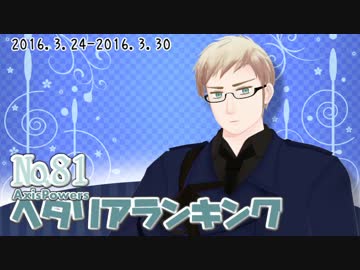 AxisPowersヘタリアランキング　№81（3/24～3/30）