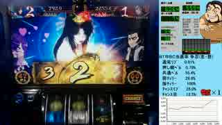 バジリスク絆 一撃で設定×1,000枚獲得を目指す！【設定6編】　Part29 前編