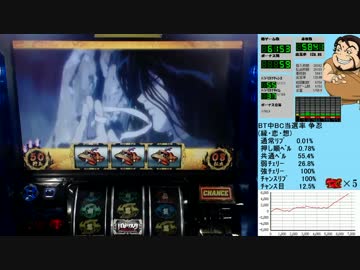 バジリスク絆 一撃で設定×1,000枚獲得を目指す！【設定6編】　Part29 後編