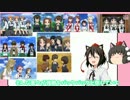 【ゆっくり雑談】文々。新聞の裏：ガルパンはいいぞ。