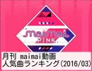 月刊maimai動画人気曲ランキング(2016/03)